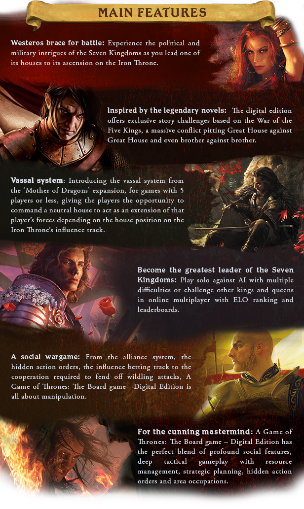 A Game of Thrones: The Board Game - Digital Edition