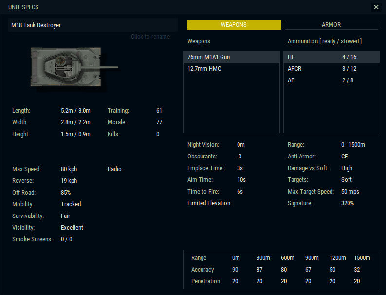 Armored Brigade Nation Pack: Italy - Yugoslavia