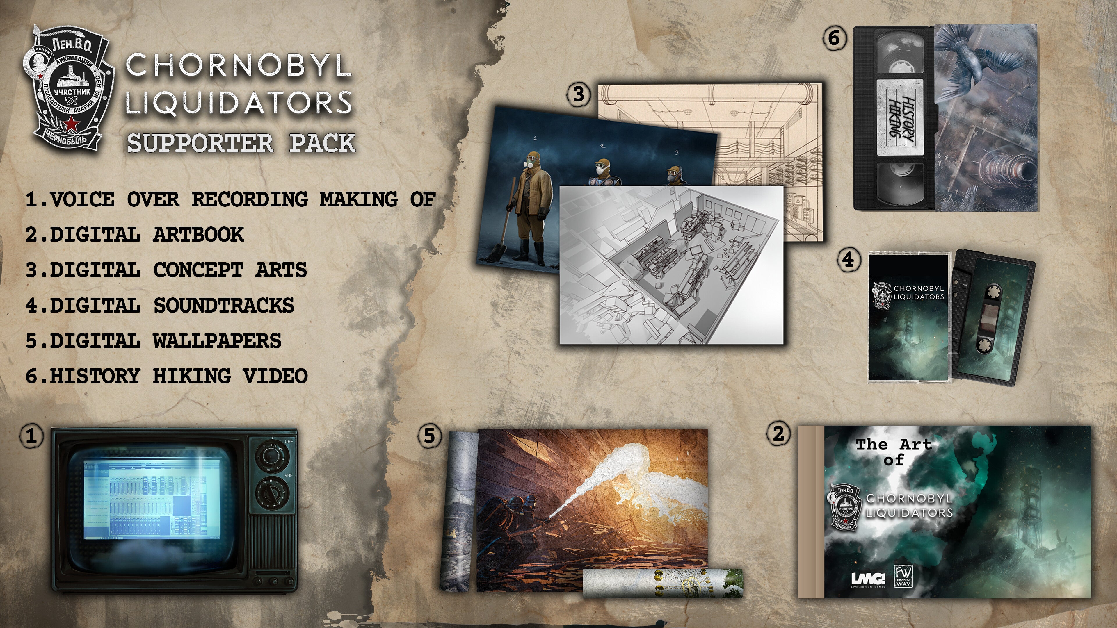 Chornobyl Liquidators - Supporter Pack