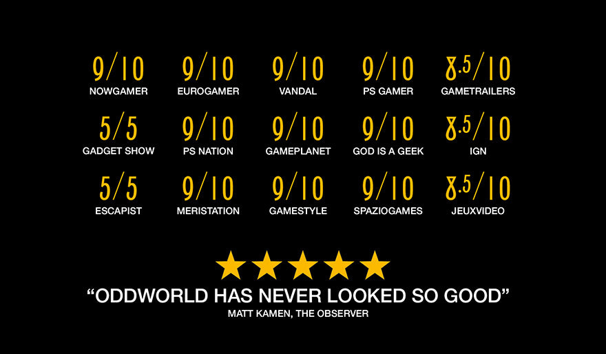 Oddworld: New 'n' Tasty