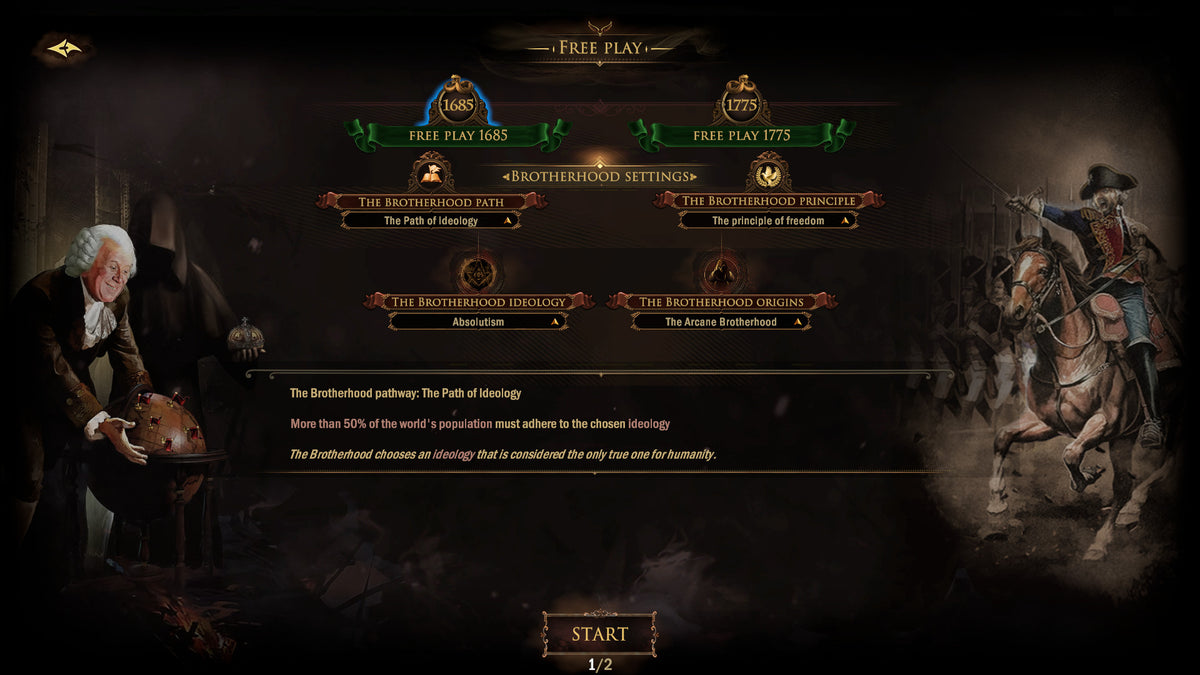 Secret Government