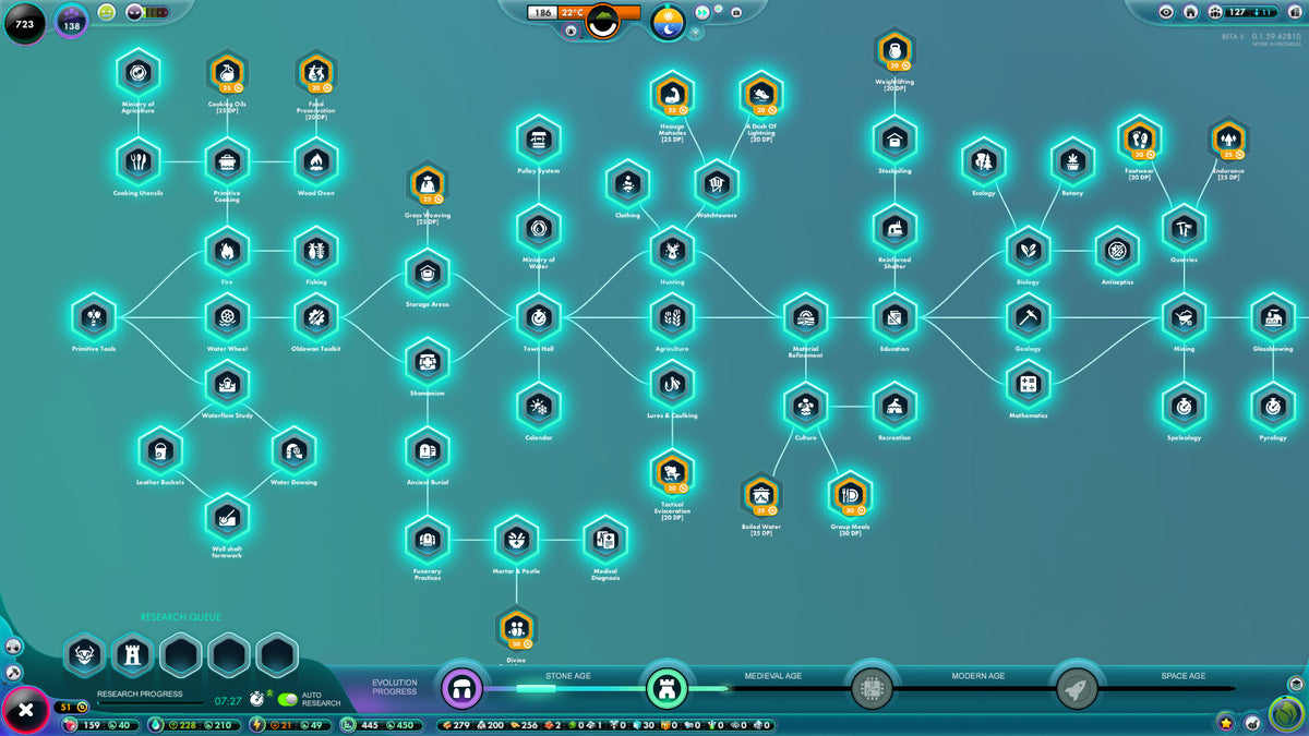 The Universim