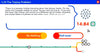 Trolley Problem, Inc.