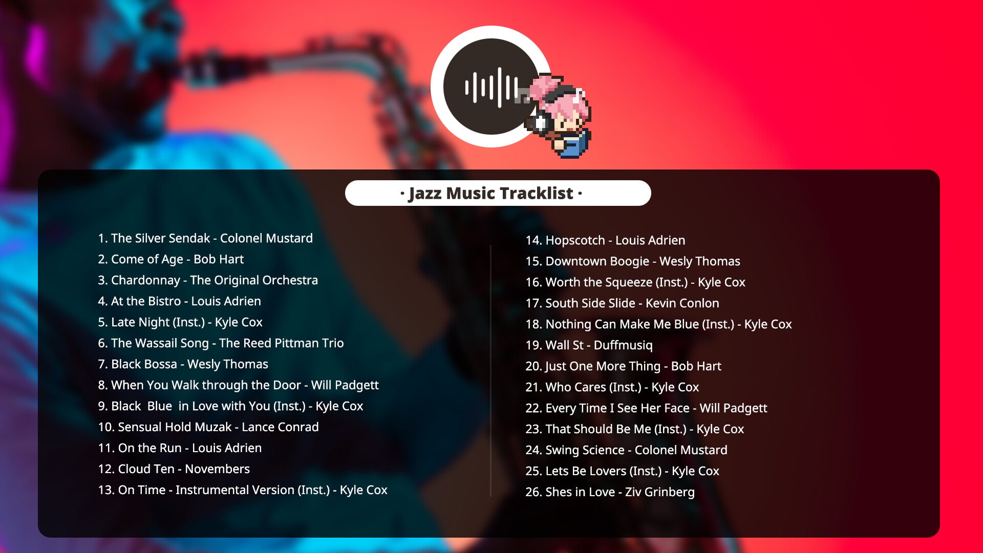 Mini Cozy Room : Lo-Fi - Jazz Pack