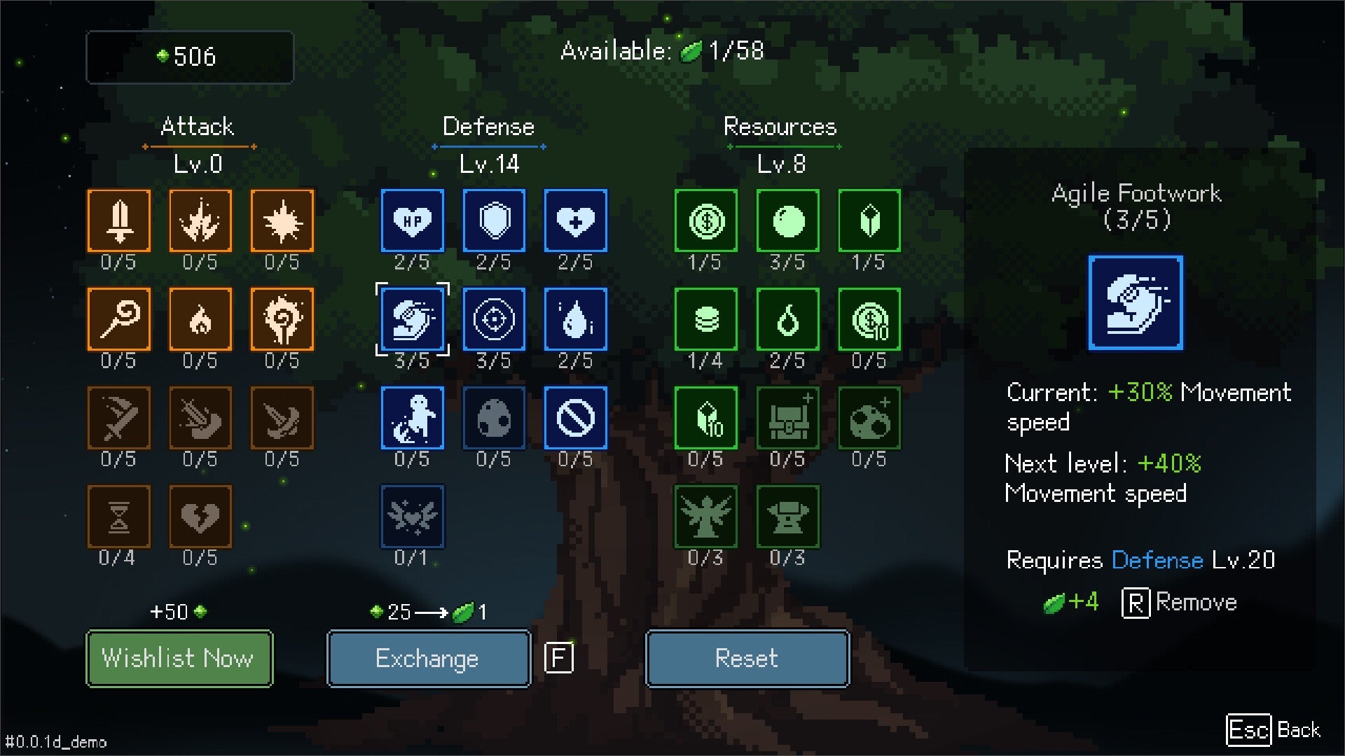 I Am Legion: Stand Survivors