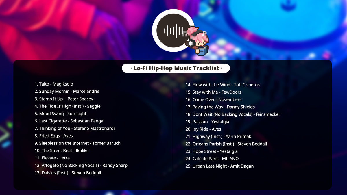 Mini Cozy Room : Lo-Fi - Lo-Fi Hip Hop Pack