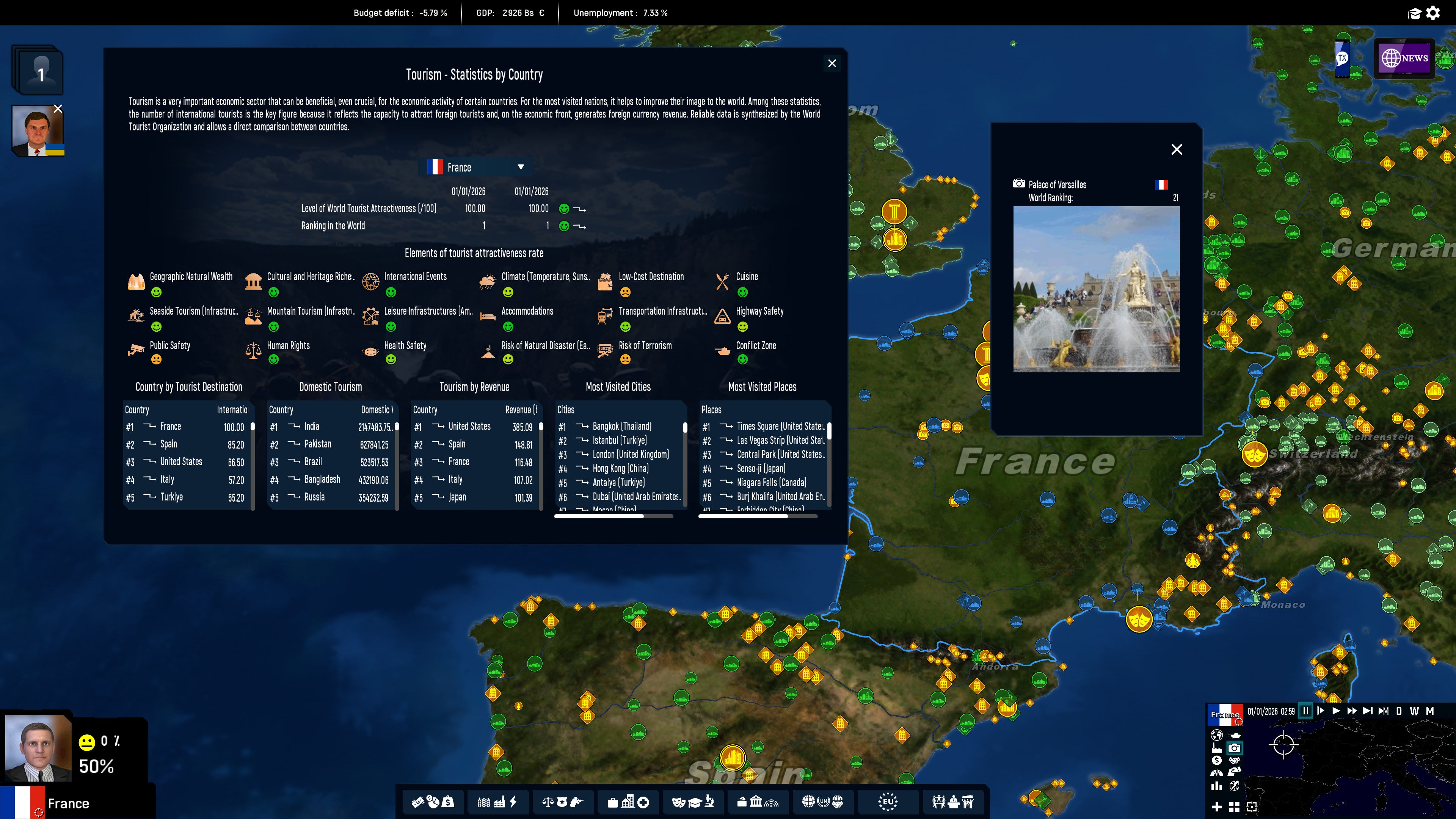 Geo-Political Simulator 2026 Edition